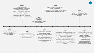 14© Capgemini 2019. All rights reserved |Capgemini and NYDJ: A Multi-Cloud Approach to Digital Experience Excellence | June 2019
2016
Signs Ashley Graham to her first brand
campaign, along with Christie Brinkley,
Lana Ogilvie and Bridget Moynahan for
its spring/fall campaign.
Opens first two retail stores in
Scottsdale, Ariz., and Garden City, NY.
Launches denim technologies Cool
Embrace
®
, Future Fit Denim
®
and Sure
Stretch
®
.
2017
Hosts the national Fit Tour
Denim Try - On Event to cast
real women to appear in its fall
campaign.
2018
Launches inclusive-size-run
denim collection Curves 360.
Brings ecommerce
platform in house with
Salesforce.
Launches on QVC.
Maintains number-one,
premium-denim spot in
department stores via NPD.
2003
Launches Tummy Tuck by
Not Your Daughter’s
Jeans with headquarters
in Los Angeles.
2011
Launches nydj.com.
Becomes the number-one-selling
women’s denim brand in U.S.
department stores.*
2 0 0 9
Moves to a larger
headquarters and distribution
center in Vernon, Calif.
Opens a showroom in New York.
Trademarks Lift Tuck® Technology.
Appears in its first ad in Vogue magazine.
2012
Not Your Daughter’s Jeans
becomes NYDJ.
2013
Introduces tops and jackets.
Opens flagship door at
Bloomingdale’s 59th Street in
New York.
Signs Helena Christensen as
the first face of the brand.
Runs its first national TV
campaign.
2014
Signs Bridget Moynahan as a
brand ambassador.
Introduces new store concept with its flagship
at Macy’s Herald Square in New York.
 