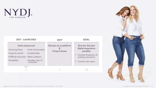 16© Capgemini 2018. All rights reserved | 16© Capgemini 2019. All rights reserved |Capgemini and NYDJ: A Multi-Cloud Approach to Digital Experience Excellence | June 2019
 