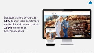 25© Capgemini 2019. All rights reserved |Capgemini and NYDJ: A Multi-Cloud Approach to Digital Experience Excellence | June 2019
Desktop visitors convert at
11% higher than benchmark
and tablet visitors convert at
156% higher than
benchmark rates
 