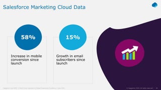 28© Capgemini 2019. All rights reserved |Capgemini and NYDJ: A Multi-Cloud Approach to Digital Experience Excellence | June 2019
Salesforce Marketing Cloud Data
58% 15%
Increase in mobile
conversion since
launch
Growth in email
subscribers since
launch
28© Capgemini 2019. All rights reserved |
 