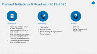 29© Capgemini 2019. All rights reserved |Capgemini and NYDJ: A Multi-Cloud Approach to Digital Experience Excellence | June 2019
Planned Initiatives & Roadmap 2019-2020
 Mobile experience: comps
in place, rolling out
recommendations prior to
code freeze
 SEO: Reviewing current set
up to ensure optimization
 Potential Canada Expansion
 Quick wins & optimizations
prior to holiday season
Commerce
 *Ad Studio*
 Mobile Connect
 Email Strategy & segmentation
 Personalization
Marketing
 Chat bot
 Digital Engagement
(Facebook)
Service
 
