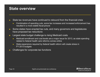 Eighth annual domestic tax conferencePage 18
State overview
► State tax revenues have continued to rebound from the financial crisis
► Combination of spending cuts, some tax increases and increased enforcement has
resulted in a more stable fiscal picture
► Some states have enacted tax cuts, and many governors and legislatures
have proposed tax reductions
► Largest state budget challenge is rising Medicaid costs
► Medicaid enrollment and cost levels are a major issue for 2013, as state spending
related to federal health care reforms comes online
► State expansions required by federal health reform will create stress in
FY 2013 budgets
► Challenges for corporate tax functions
 