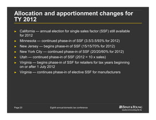 Eighth annual domestic tax conferencePage 20
Allocation and apportionment changes for
TY 2012
► California — annual election for single sales factor (SSF) still available
for 2012
► Minnesota — continued phase-in of SSF (3.5/3.5/93% for 2012)
► New Jersey — begins phase-in of SSF (15/15/70% for 2012)
► New York City — continued phase-in of SSF (20/20/60% for 2012)
► Utah — continued phase-in of SSF (2012 = 10 x sales)
► Virginia — begins phase-in of SSF for retailers for tax years beginning
on or after 1 July 2012
► Virginia — continues phase-in of elective SSF for manufacturers
 