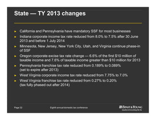 Eighth annual domestic tax conferencePage 32
State — TY 2013 changes
► California and Pennsylvania have mandatory SSF for most businesses
► Indiana corporate income tax rate reduced from 8.0% to 7.5% after 30 June
2013 and before 1 July 2014
► Minnesota, New Jersey, New York City, Utah, and Virginia continue phase-in
of SSF
► Oregon corporate excise tax rate change — 6.6% of the first $10 million of
taxable income and 7.6% of taxable income greater than $10 million for 2013
► Pennsylvania franchise tax rate reduced from 0.189% to 0.089%
(set to expire after 2013)
► West Virginia corporate income tax rate reduced from 7.75% to 7.0%
► West Virginia franchise tax rate reduced from 0.27% to 0.20%
(tax fully phased out after 2014)
 