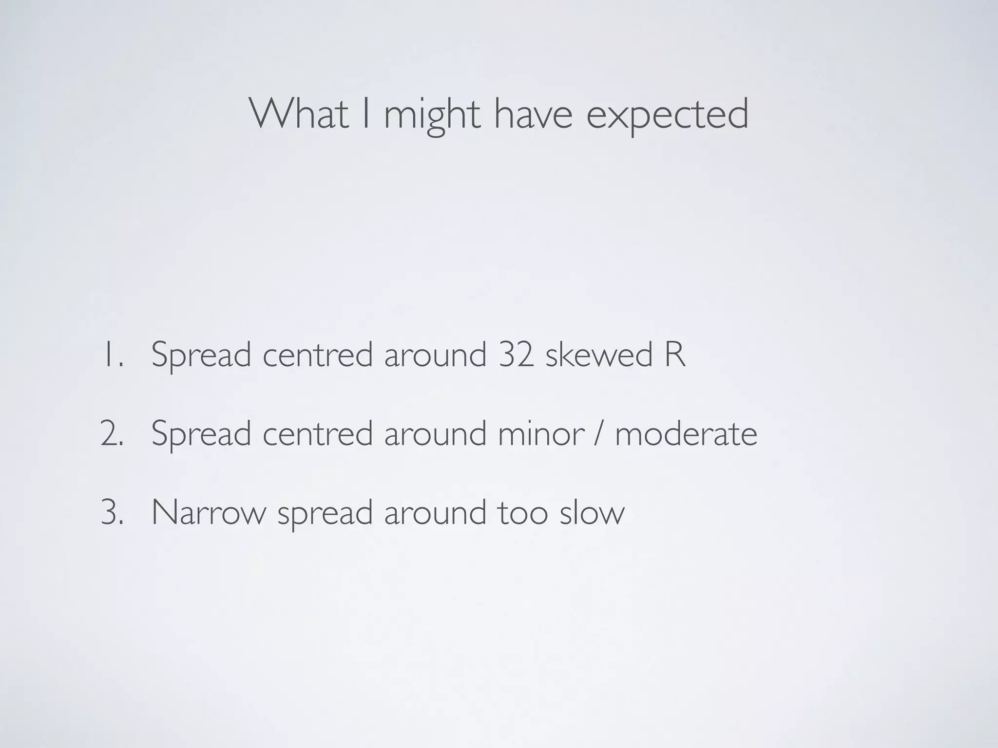 What I might have expected 
1. Spread centred around 32 skewed R 
2. Spread centred around minor / moderate 
3. Narrow spread around too slow 
 