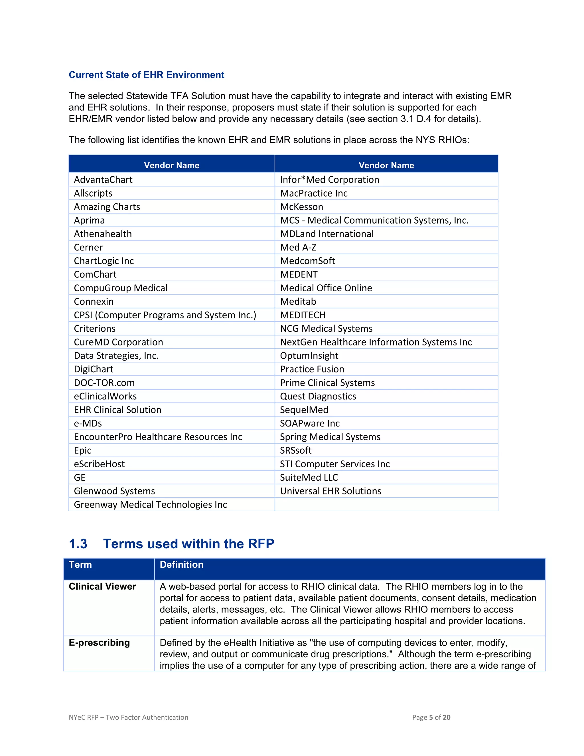 NYeC RFP – Two Factor Authentication Page 5 of 20
Current State of EHR Environment
The selected Statewide TFA Solution must have the capability to integrate and interact with existing EMR
and EHR solutions. In their response, proposers must state if their solution is supported for each
EHR/EMR vendor listed below and provide any necessary details (see section 3.1 D.4 for details).
The following list identifies the known EHR and EMR solutions in place across the NYS RHIOs:
Vendor Name Vendor Name
AdvantaChart Infor*Med Corporation
Allscripts MacPractice Inc
Amazing Charts McKesson
Aprima MCS - Medical Communication Systems, Inc.
Athenahealth MDLand International
Cerner Med A-Z
ChartLogic Inc MedcomSoft
ComChart MEDENT
CompuGroup Medical Medical Office Online
Connexin Meditab
CPSI (Computer Programs and System Inc.) MEDITECH
Criterions NCG Medical Systems
CureMD Corporation NextGen Healthcare Information Systems Inc
Data Strategies, Inc. OptumInsight
DigiChart Practice Fusion
DOC-TOR.com Prime Clinical Systems
eClinicalWorks Quest Diagnostics
EHR Clinical Solution SequelMed
e-MDs SOAPware Inc
EncounterPro Healthcare Resources Inc Spring Medical Systems
Epic SRSsoft
eScribeHost STI Computer Services Inc
GE SuiteMed LLC
Glenwood Systems Universal EHR Solutions
Greenway Medical Technologies Inc
1.3 Terms used within the RFP
Term Definition
Clinical Viewer A web-based portal for access to RHIO clinical data. The RHIO members log in to the
portal for access to patient data, available patient documents, consent details, medication
details, alerts, messages, etc. The Clinical Viewer allows RHIO members to access
patient information available across all the participating hospital and provider locations.
E-prescribing Defined by the eHealth Initiative as "the use of computing devices to enter, modify,
review, and output or communicate drug prescriptions." Although the term e-prescribing
implies the use of a computer for any type of prescribing action, there are a wide range of
 
