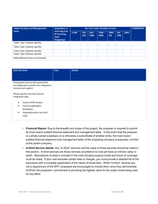 NYeC RFP – Two Factor Authentication Page 16 of 20
4. Financial Report- Due to the breadth and scope of the project, the proposer is required to submit
its most recent audited financial statement and management letter. In the event that the proposer
is a wholly owned subsidiary or is otherwise a subordinate of another entity, the most recent
audited financial statement and management letter of the proposing company is expected- not that
of the parent company.
5. In-Kind Service details: Any “In-Kind” services and the value of those services should be noted in
this section. In-kind services are those services provided at no cost yet have an intrinsic value or
worth. Descriptions of what is included in the cost including support model and hours of coverage
must be noted. If your cost excludes certain fees or charges, you must provide a detailed list of the
exclusions with a complete explanation of the nature of those fees. While “In-Kind” services are
not a requirement of the RFP, proposers are encouraged to include them since they demonstrate
to NYeC the proposers’ commitment to providing the highest value for the public funds being used
for this effort.
Token Purchase and Management
Costs:
Acquisition or
recurring Cost
(if recurring,
state
frequency)
Per User Costs: Number of Users COMMENTS
1-500 501-
10K
10K –
100K
100K –
200K
200k-
1M
1M-
10M
10M+
Token Type 1 (please specify)
Token Type 2 (please specify)
Token Type 3 (please specify)
Token Type 4 (please specify)
(Add additional lines as necessary)
External Costs: Cost Details
Anticipated costs to third party (EHR
and Application) vendors for integration
services and support.
Please specify costs that vary by
integration type.
 Costs to EHR vendors
 Costs to application
developers
 Hospital/practice incurred
costs
 