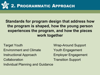 2. Programmatic ApproachStandards for program design that address how the program is shaped, how the young person experiences the program, and how the pieces work togetherTarget Youth				Wrap-Around SupportEnvironment and Climate		Youth EngagementInstructional Approach		Employer EngagementCollaboration				Transition SupportIndividual Planning and Guidance