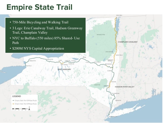 Ny Empire State Trail