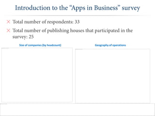 Introduction to the “Apps in Business” survey
                                                                   Total num...