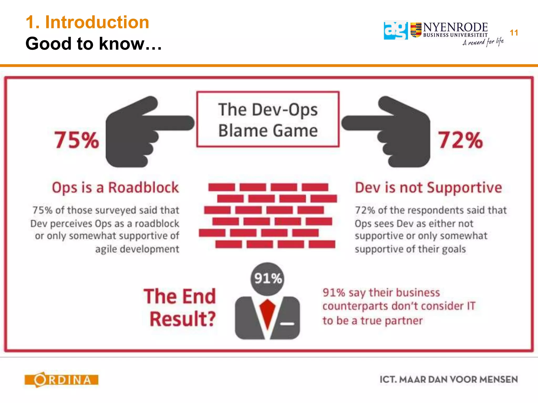 1. Introduction
Good to know…
11
 