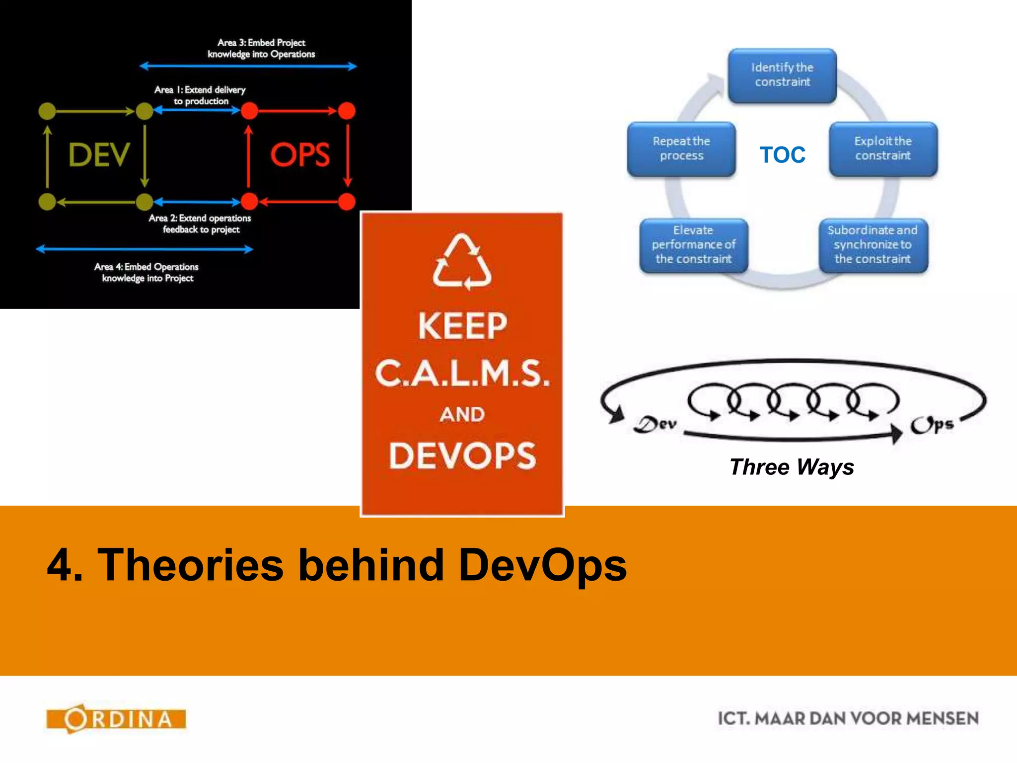 4. Theories behind DevOps
TOC
Three Ways
 