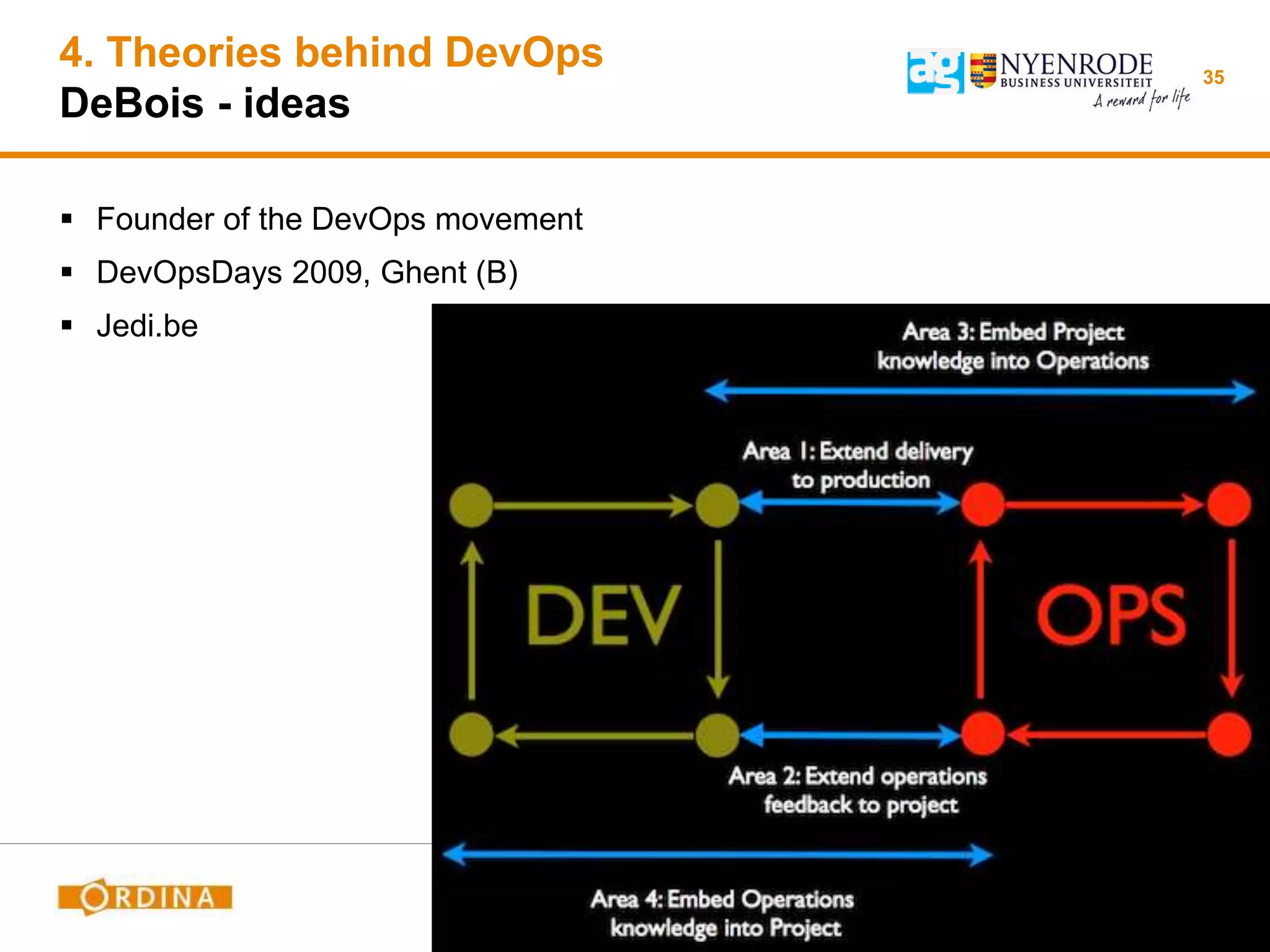 4. Theories behind DevOps
DeBois - ideas
35
 Founder of the DevOps movement
 DevOpsDays 2009, Ghent (B)
 Jedi.be
 
