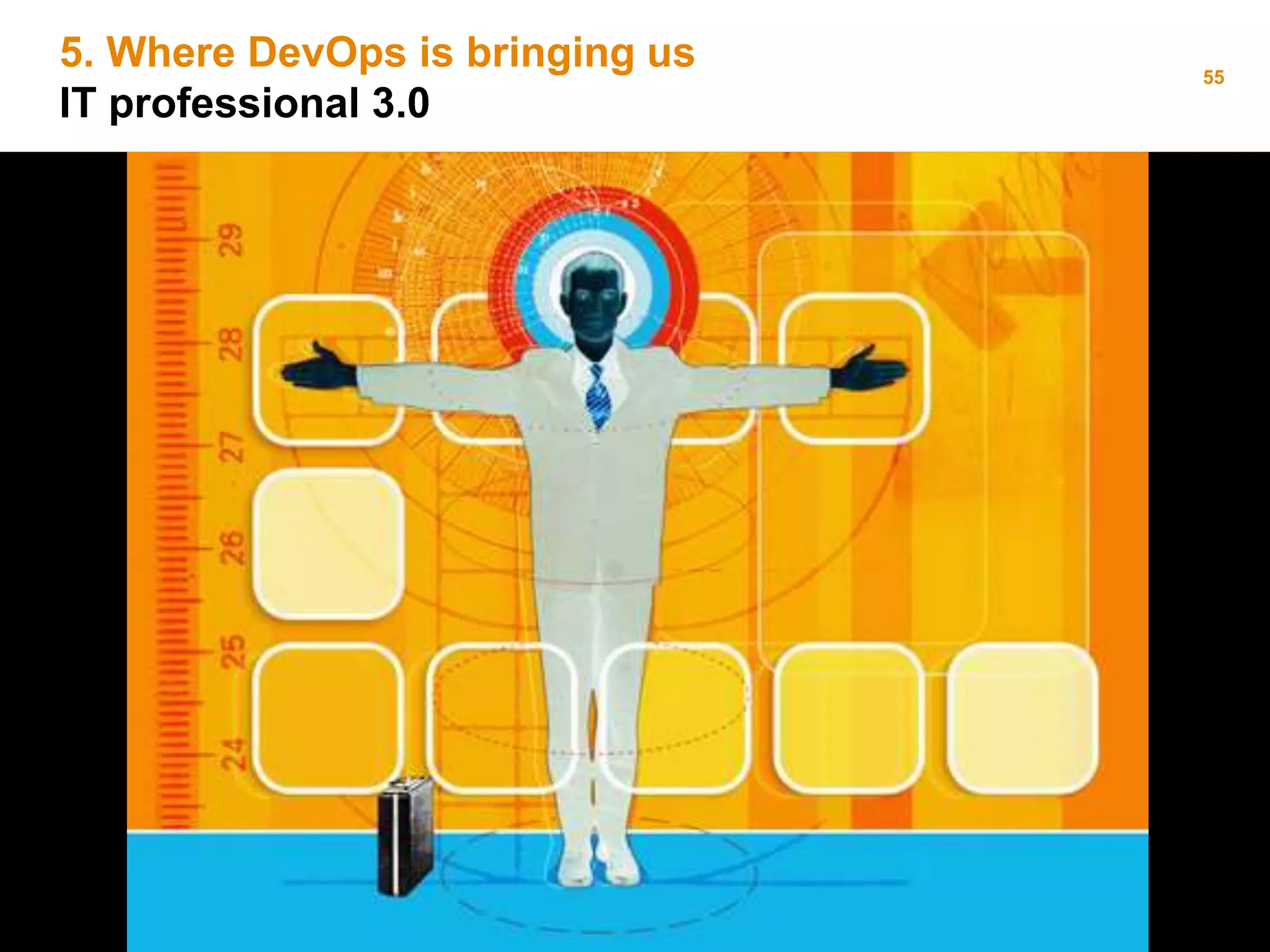 5. Where DevOps is bringing us
IT professional 3.0
55
 