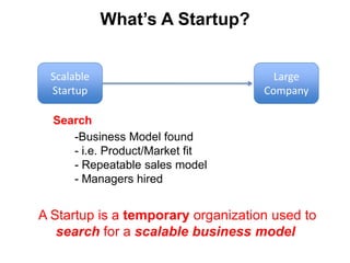 ScalableStartupLarge Company>$100M/yearExit CriteriaTotal Available Market > $500m