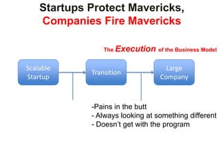  New tech / Unknown product features