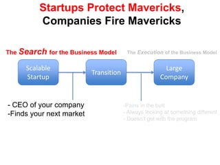  Looks like a scalable startupWhy Startups Are Not Small Versions of Large Companies
