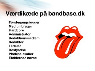 Værdikæde på bandbase.dk
Førstegangsbruger
Mediumbruger
Hardcore
Administrator
Redaktionsmedlem
Redaktør
Ledelse
Bestyrelse
Pladeselskaber
Etablerede navne
 