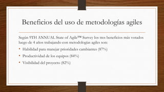 Distribución uso metodologías
ágiles
10TH ANNUAL State of Agile™ Survey
 