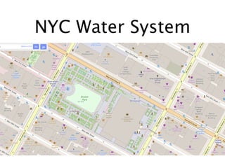NYC Water System
 