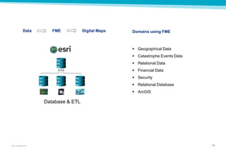 11GUY CARPENTER
Database & ETL
Data FME Digital Maps Domains using FME
 Geographical Data
 Catastrophe Events Data
 Relational Data
 Financial Data
 Security
 Relational Database
 ArcGIS
 