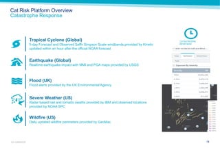 14GUY CARPENTER
Cat Risk Platform Overview
Catastrophe Response
CATASTROPHE
RESPONSE
Tropical Cyclone (Global)
5-day Forecast and Observed Saffir Simpson Scale windbands provided by Kinetic
updated within an hour after the official NOAA forecast
Severe Weather (US)
Radar based hail and tornado swaths provided by IBM and observed locations
provided by NOAA SPC
Wildfire (US)
Daily updated wildfire perimeters provided by GeoMac
Earthquake (Global)
Realtime earthquake impact with MMI and PGA maps provided by USGS
Flood (UK)
Flood alerts provided by the UK Environmental Agency
 