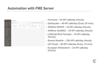 Automation with FME Server
> Hurricane – 24 API calls/day (Hourly)
> Earthquake – 48 API calls/day (Every 30 mins)
> Wildfires MODIS – 24 API calls/day (Hourly)
> Wildfires GeoMAC – 24 API calls/day (Hourly)
> LSR(Hail,Wind,Tornado) – 24 API calls/day
(Hourly)
> Severe Weather – 23K API calls/day (Hourly)
> UK Floods – 96 API calls/day (Every 15 mins)
> European Winterstorm – 24 API calls/day
(Hourly)
 