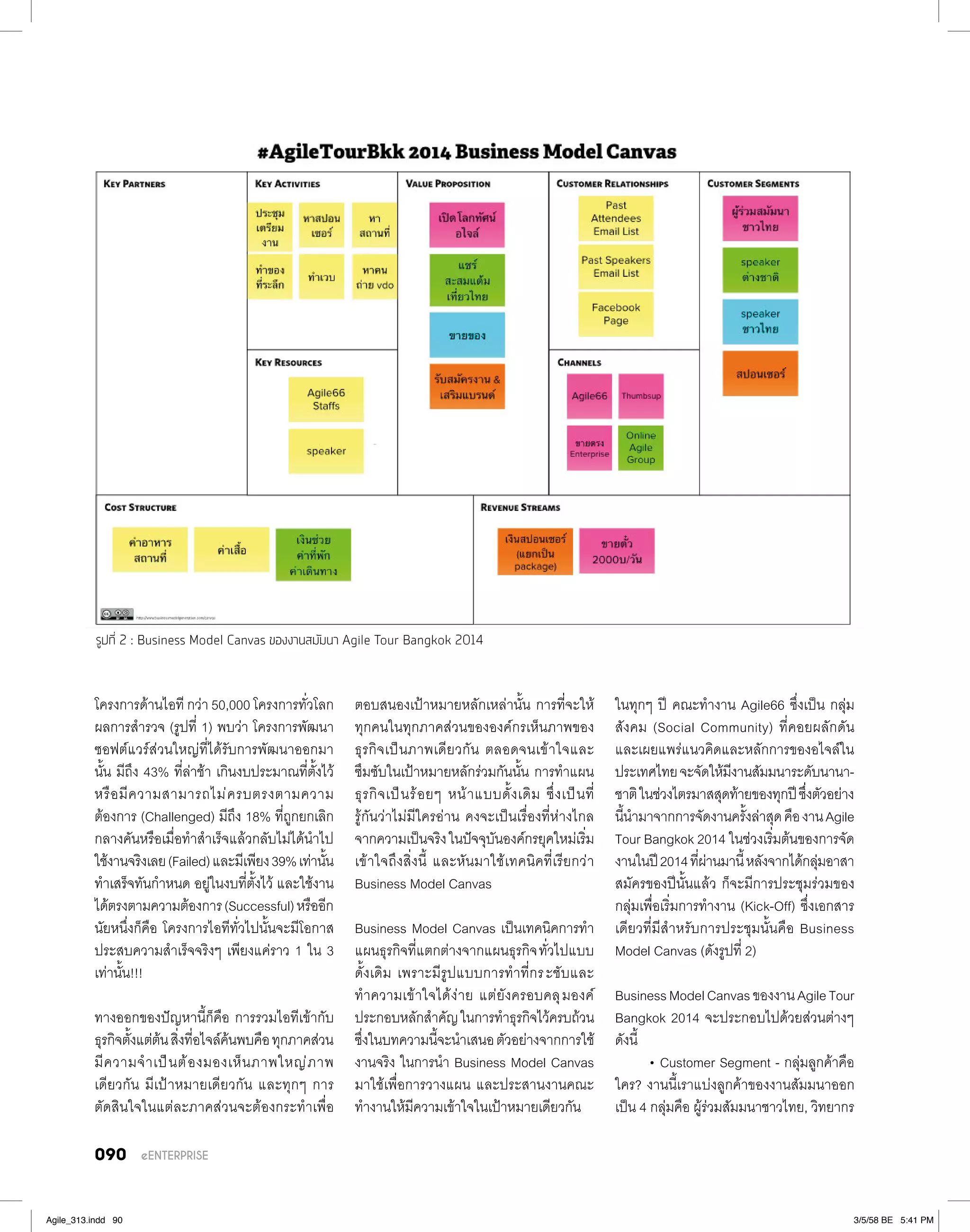 090 eENTERPRISE
โครงการด้านไอที กว่า 50,000 โครงการทั่วโลก
ผลการส�ำรวจ (รูปที่ 1) พบว่า โครงการพัฒนา
ซอฟต์แวร์ส่วนใหญ่ที่ได้รับการพัฒนาออกมา
นั้น มีถึง 43% ที่ล่าช้า เกินงบประมาณที่ตั้งไว้
หรือมีความสามารถไม่ครบตรงตามความ
ต้องการ (Challenged) มีถึง 18% ที่ถูกยกเลิก
กลางคันหรือเมื่อท�ำส�ำเร็จแล้วกลับไม่ได้น�ำไป
ใช้งานจริงเลย(Failed)และมีเพียง39%เท่านั้น
ท�ำเสร็จทันก�ำหนด อยู่ในงบที่ตั้งไว้ และใช้งาน
ได้ตรงตามความต้องการ(Successful)หรืออีก
นัยหนึ่งก็คือ โครงการไอทีทั่วไปนั้นจะมีโอกาส
ประสบความส�ำเร็จจริงๆ เพียงแค่ราว 1 ใน 3
เท่านั้น!!!
ทางออกของปัญหานี้ก็คือ การรวมไอทีเข้ากับ
ธุรกิจตั้งแต่ต้นสิ่งที่อไจล์ค้นพบคือทุกภาคส่วน
มีความจ�ำเป็นต้องมองเห็นภาพใหญ่ภาพ
เดียวกัน มีเป้าหมายเดียวกัน และทุกๆ การ
ตัดสินใจในแต่ละภาคส่วนจะต้องกระท�ำเพื่อ
ตอบสนองเป้าหมายหลักเหล่านั้น การที่จะให้
ทุกคนในทุกภาคส่วนขององค์กรเห็นภาพของ
ธุรกิจเป็นภาพเดียวกัน ตลอดจนเข้าใจและ
ซึมซับในเป้าหมายหลักร่วมกันนั้น การท�ำแผน
ธุรกิจเป็นร้อยๆ หน้าแบบดั้งเดิม ซึ่งเป็นที่
รู้กันว่าไม่มีใครอ่าน คงจะเป็นเรื่องที่ห่างไกล
จากความเป็นจริงในปัจจุบันองค์กรยุคใหม่เริ่ม
เข้าใจถึงสิ่งนี้ และหันมาใช้เทคนิคที่เรียกว่า
Business Model Canvas
Business Model Canvas เป็นเทคนิคการท�ำ
แผนธุรกิจที่แตกต่างจากแผนธุรกิจ​ทั่วไปแบบ
ดั้งเดิม เพราะมีรูปแบบการท�ำที่กระชับและ
ท�ำความเข้าใจได้ง่าย แต่ยังครอบคลุมองค์
ประกอบหลักส�ำคัญในการท�ำธุรกิจไว้ครบถ้วน
ซึ่งในบทความนี้จะน�ำเสนอตัวอย่างจากการใช้
งานจริง ในการน�ำ Business Model Canvas
มาใช้เพื่อการวางแผน และประสานงานคณะ
ท�ำงานให้มีความเข้าใจในเป้าหมายเดียวกัน
ในทุกๆ ปี คณะท�ำงาน Agile66 ซึ่งเป็น กลุ่ม
สังคม (Social Community) ที่คอยผลักดัน
และเผยแพร่แนวคิดและหลักการของอไจล์ใน
ประเทศไทยจะจัดให้มีงานสัมมนาระดับนานา-
ชาติในช่วงไตรมาสสุดท้ายของทุกปีซึ่งตัวอย่าง
นี้น�ำมาจากการจัดงานครั้งล่าสุดคืองานAgile
Tour Bangkok 2014 ในช่วงเริ่มต้นของการจัด
งานในปี2014ที่ผ่านมานี้หลังจากได้กลุ่มอาสา
สมัครของปีนั้นแล้ว ก็จะมีการประชุมร่วมของ
กลุ่มเพื่อเริ่มการท�ำงาน (Kick-Off) ซึ่งเอกสาร
เดียวที่มีส�ำหรับการประชุมนั้นคือ Business
Model Canvas (ดังรูปที่ 2)
BusinessModelCanvasของงานAgileTour
Bangkok 2014 จะประกอบไปด้วยส่วนต่างๆ
ดังนี้
• Customer Segment - กลุ่มลูกค้าคือ
ใคร? งานนี้เราแบ่งลูกค้าของงานสัมมนาออก
เป็น 4 กลุ่มคือ ผู้ร่วมสัมมนาชาวไทย, วิทยากร
รูปที่ 2 : Business Model Canvas ของงานสมัมนา Agile Tour Bangkok 2014
Agile_313.indd 90 3/5/58 BE 5:41 PM
 