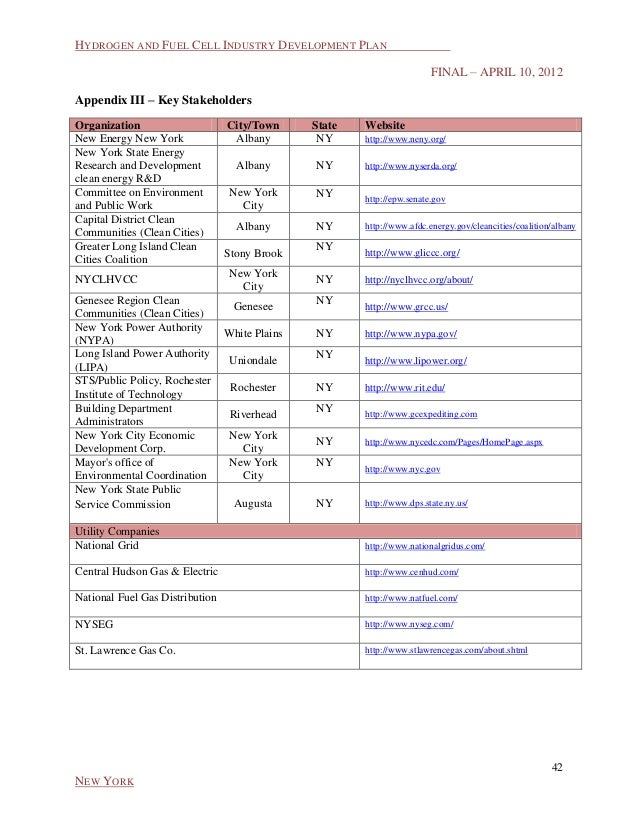 Ny H2 Dev Plan 041012 - 43