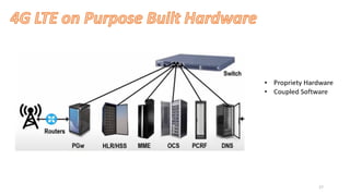5G system Architecture and building blocks | PDF