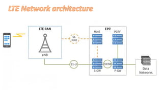 5G system Architecture and building blocks | PDF
