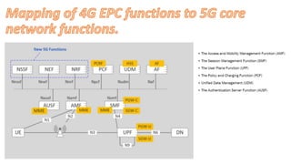 5G system Architecture and building blocks | PDF
