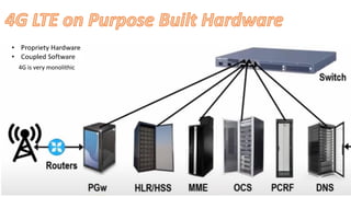 5G system Architecture and building blocks | PDF