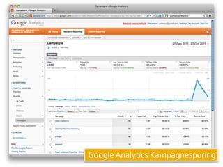 Google Analytics Kampagnesporing
 