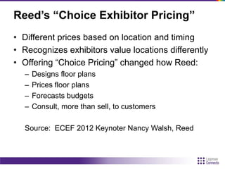 Reed’s “Choice Exhibitor Pricing”
• Different prices based on location and timing
• Recognizes exhibitors value locations differently
• Offering “Choice Pricing” changed how Reed:
– Designs floor plans
– Prices floor plans
– Forecasts budgets
– Consult, more than sell, to customers
Source: ECEF 2012 Keynoter Nancy Walsh, Reed
 