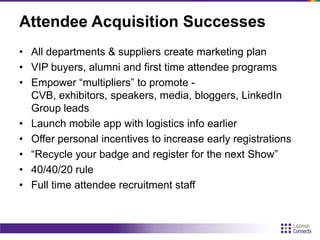 Attendee Acquisition Successes
• All departments & suppliers create marketing plan
• VIP buyers, alumni and first time attendee programs
• Empower “multipliers” to promote -
CVB, exhibitors, speakers, media, bloggers, LinkedIn
Group leads
• Launch mobile app with logistics info earlier
• Offer personal incentives to increase early registrations
• “Recycle your badge and register for the next Show”
• 40/40/20 rule
• Full time attendee recruitment staff
 