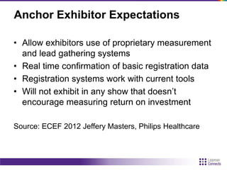 Anchor Exhibitor Expectations
• Allow exhibitors use of proprietary measurement
and lead gathering systems
• Real time confirmation of basic registration data
• Registration systems work with current tools
• Will not exhibit in any show that doesn‟t
encourage measuring return on investment
Source: ECEF 2012 Jeffery Masters, Philips Healthcare
 