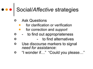 Social/ Affective  strategies ,[object Object],[object Object],[object Object],[object Object],[object Object],[object Object],[object Object]