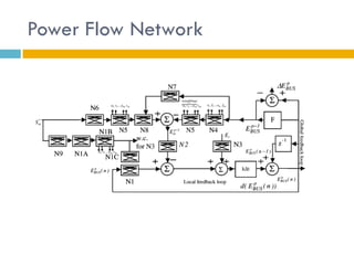 Power Flow Network
 