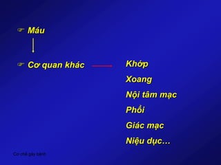 Cơ chế gây bệnh
 Máu
 Cơ quan khác Khớp
Xoang
Nội tâm mạc
Phổi
Giác mạc
Niệu dục…
 