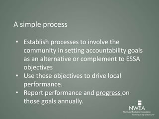 A simple process
• Establish processes to involve the
community in setting accountability goals
as an alternative or complement to ESSA
objectives
• Use these objectives to drive local
performance.
• Report performance and progress on
those goals annually.
 