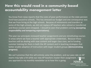 You know from news reports that the costs of poor performance on the state pension
fund have passed to schools. This has stressed our budget and one consequence was
that we froze hiring at the high schools. Because of retirements and transfers at
some of the high schools, we did not replace AP teachers who retired or transferred
and those courses were dropped. I should’ve seen that problem coming (accepting
responsibility and tempering expectations).
This year our principals reviewed teacher assignments and are reinstituting courses
in areas where we have a teacher with appropriate credentials. Because those
teachers will be dealing with new content and larger class sizes, we’re funding
summer training for them in both the AP content and in teaching strategies that
better enable adaption of instruction with larger student groups (demonstrating
progress).
We can’t promise that this will entirely solve the problem, and our pass rate on AP
exams may take a hit while our new AP teachers master their assignment. I’ll keep
you apprised in my monthly newsletter as to how this is going.
How this would read in a community-based
accountability management letter
 