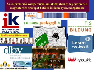 Az információs kompetencia kialakításában és fejlesztésében 
meghatározó szerepet betöltő intézmények, mozgalmak 
Teaching Library 
Treffpunkt Bibliothek 
 