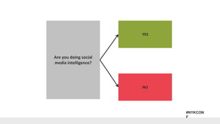 #NYKCON
F
Are you doing social
media intelligence?
NO
YES
 