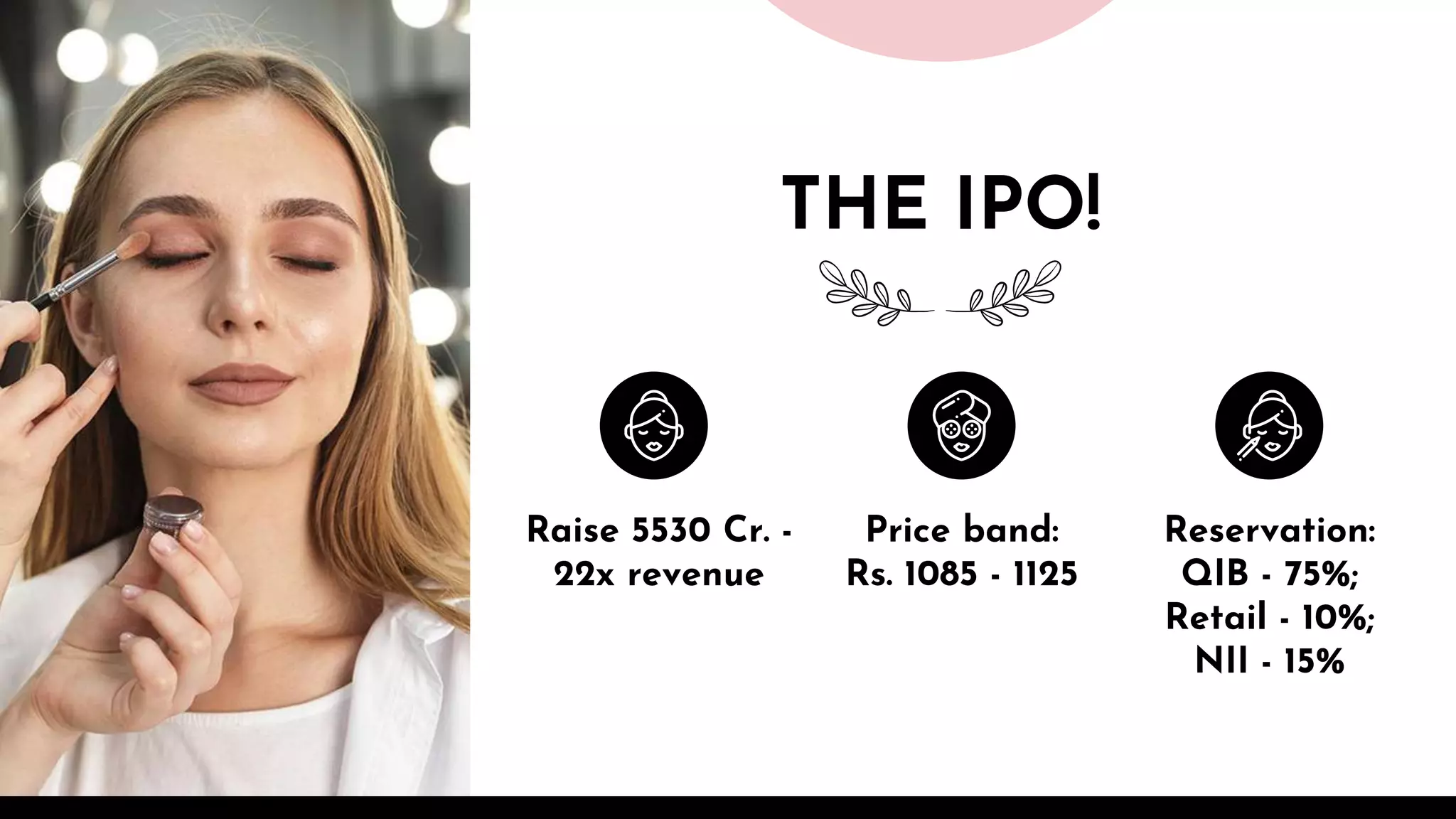 Nykaa final ppt pptx
