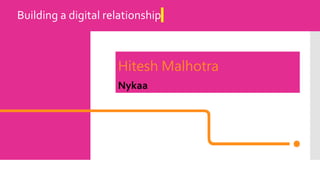 Building a digital relationship
Hitesh Malhotra
Nykaa
 