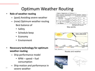 Nyk and weather routing | PPTX