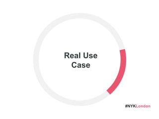 #NYKLondon
Real Use
Case
 