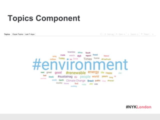 #NYKLondon
Topics Component
 