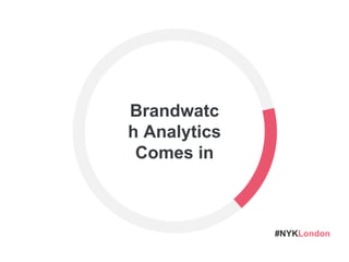 #NYKLondon
Brandwatc
h Analytics
Comes in
 